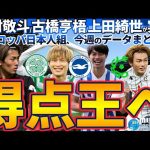 【古橋亨梧/上田綺世/中村敬斗…日本人初の欧州得点王へ…】二桁得点者数歴代最多のシーズンに？！