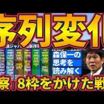 【日本代表序列変化考察】残り8枠をかけた戦い～レギュラー組を食いにかかる古橋亨梧・旗手怜央・川辺駿らとベテランの争い～