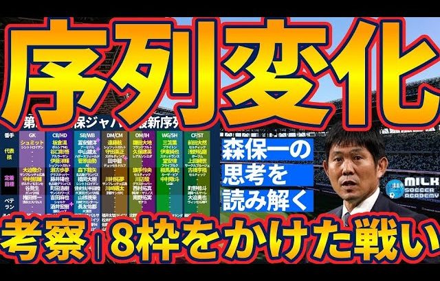 【日本代表序列変化考察】残り8枠をかけた戦い～レギュラー組を食いにかかる古橋亨梧・旗手怜央・川辺駿らとベテランの争い～