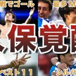 【日本人史上最強選手】ソシエダで開花した久保建英の後半戦がヤバすぎる