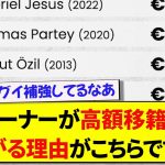 【最新】アーセナルの歴代移籍金ランキングがこちらwww