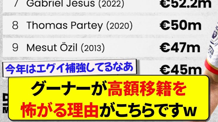 【最新】アーセナルの歴代移籍金ランキングがこちらwww