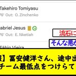 【悲報】冨安健洋さん、途中出場で何故かチーム最低点をつけらてしまう【2chサッカースレ】