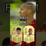 Wataru Endo vs Fabinho【FIFA OVR Compilation】遠藤航vsファビーニョ