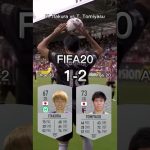 板倉滉vs冨安健洋【FIFA OVR Compilation】Ko Itakura vs Takehiro Tomiyasu