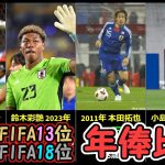 【最高年俸は大卒のあの選手】「2011年FIFAランク13位」と「2023年FIFAランク18位」の日本代表年俸比較（推定年俸）