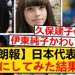 【朗報】サッカー日本代表、女体化した結果wwwwwwww