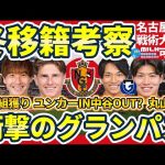 【名古屋が福岡FW山岸祐也&DF三國ケネディエブス獲得へ】ユンカー資金はどこから？藤井陽也らの欧州移籍可能性と来季編成から見る４バックシステムへの変更可能性