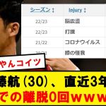 【人外】遠藤航、プロキャリア13年間の負傷履歴がこちらwwwwwwww