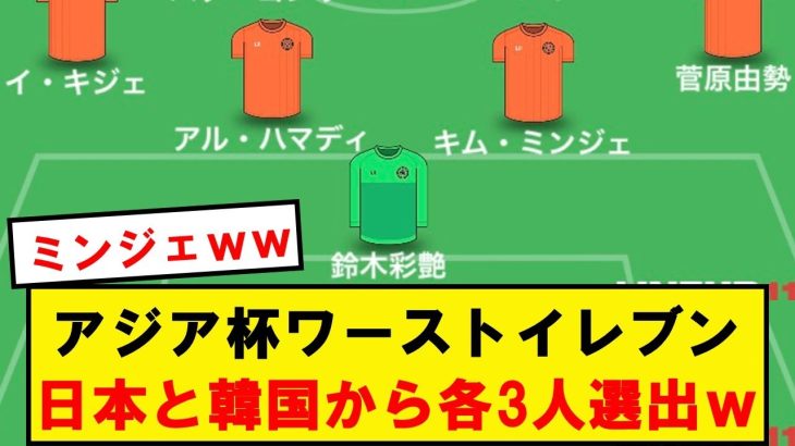 【悲報】アジアカップワーストイレブン、日本と韓国から3人ずつ選出wwwwwwwww