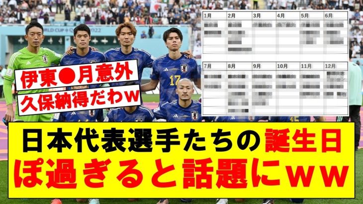 【納得】サッカー日本代表選手たちの誕生日を調査した結果…