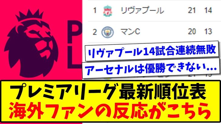 【速報】プレミアリーグ現在の最新順位表、海外ファンの反応がこちらwww【海外の反応】