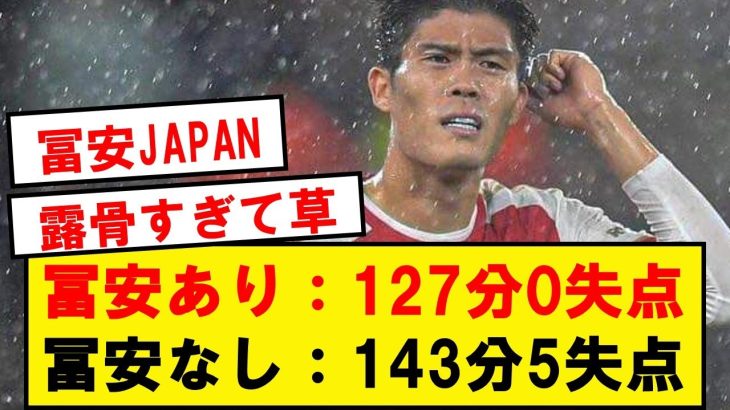 【比較】冨安がいる時といない時の森保ジャパンwwwwwwwwwwwwwww