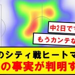 【中盤の王】遠藤航さん、シティ戦のヒートマップがこちら！！！