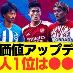 【速報】欧州所属の日本人選手の最新市場価値ランキングはこちら！！！！！