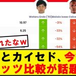 【比較】遠藤とカイセド、今季スタッツの差が話題にwwwwwwwww