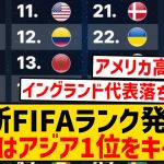 【速報】最新のFIFAランキングが発表、日本代表はアジア1位をキープ！！！！！！！！！！！！！！