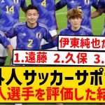 【調査】海外人サッカーファンに日本人最高の選手を聞いてみた結果wwwwwwwwwwwwwwww