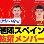 【速報】W杯で日本に敗戦したスペイン代表のEUROメンバーがコチラ！！！！！