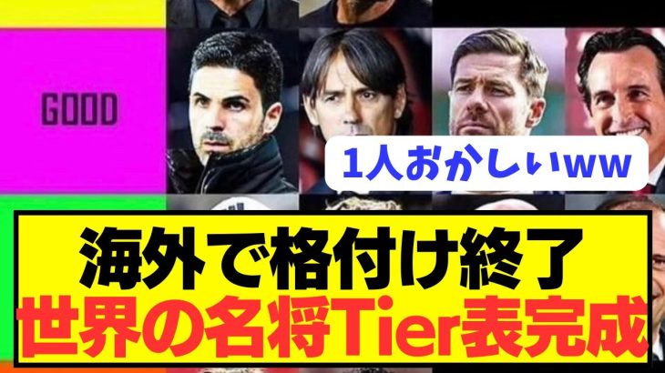 【速報】サッカー界における名将ランキングが完成した模様wwwwwwww