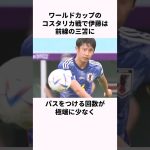 「バックパスマシン」と呼ばれた伊藤洋輝に関する雑学_再投稿 #サッカー日本代表 #ワールドカップ #サッカー