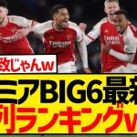 【最新】プレミアBIG6現在の序列ランキングがこちらwwwwwwwwwww