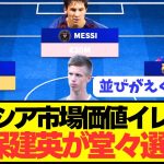 【朗報】メッシとヤマルと並び久保建英がバルセロナ育成出身ベストイレブンに堂々選出！！！！！