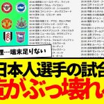 海外日本人選手のタイムテーブルが…なんかもうエグすぎる件…wwwwww