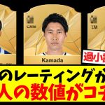 【超速報】FC25のレーティングが発表、日本人の数値がコチラ！！