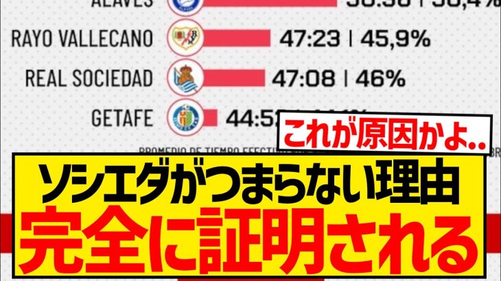 【Q.E.D】ソシエダのサッカーがつまらないと言われる理由、とあるデータにより完全証明されてしまうwwwwwwwww