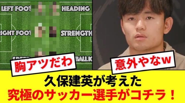 【理想形】久保建英が考える究極のサッカー選手がコチラ！！