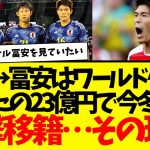 サッカー日本代表：アーセナル冨安健洋が電撃移籍へ…現地『冨安はワールドクラスだ』