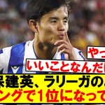 【危険】久保建英、ラリーガのあるランキングで1位になってしまう………..