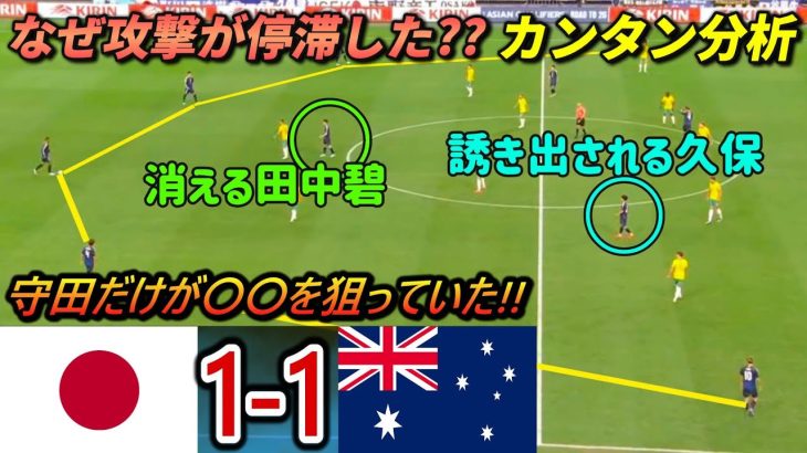 [カンタン分析] 日本はオーストラリアの弱点を見つけるのに30分も費やした… #サッカー日本代表 #オーストラリア戦 #守田英正