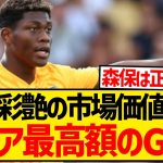 【覚醒】鈴木彩艶の市場価値がわずか4ヶ月で約3倍に、アジア最高額のGKとなってしまうwwwwwww