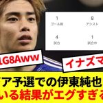 【4試合8A】伊東純也さん、アジア予選で残している結果が半端なさすぎるww