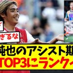 【ワールドクラス】伊東純也のアシスト期待値、世界TOP3にランクイン！！