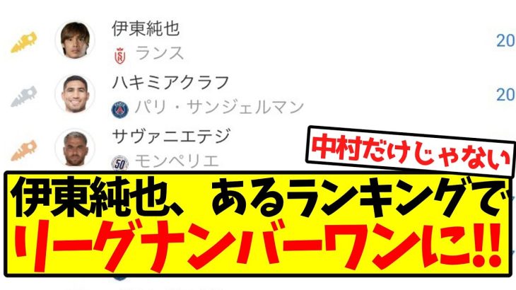 【偉業】伊東純也、あるランキングでリーグナンバーワンに！！