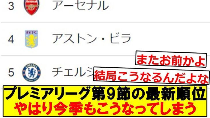 【悲報】プレミアリーグ第９節終了時点のの最新順位、ついにあのチームが出てきてしまう。