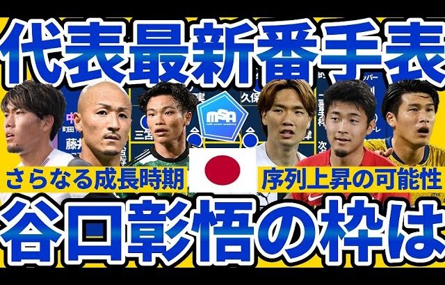 【前回最終予選同様の若手番手台頭可能性】上田綺世/谷口彰悟不在の11月に序列を上昇させる可能性のある選手とは？！