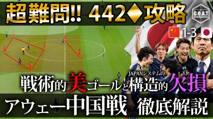 【戦術分析】超難問442♦攻略　歴史に刻まれるべき戦術的ゴールと343システムの構造的欠損 徹底解説