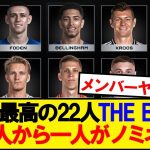 【偉業】FIFA『THE BEST』、日本人から唯一あの男がノミネート