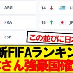 【朗報】FIFAランキング、日本より上が強豪国しかいなくなるwwwww