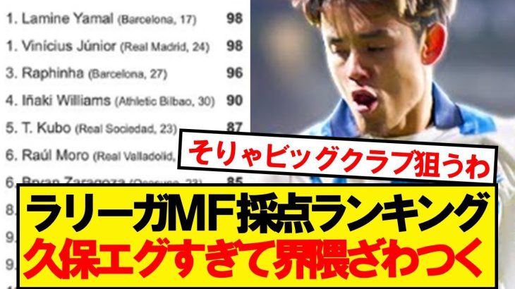 【異次元】久保建英さん、ラリーガ攻撃的MFランキング圧巻の5位