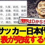 【朗報】現サッカー日本代表Tier表、みんなの意見がこちらです