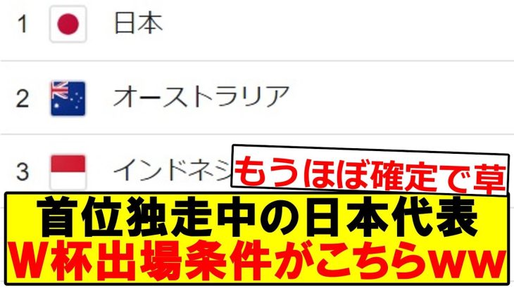 現在首位独走の日本代表、W杯出場条件がこちらですｗｗｗｗｗｗ