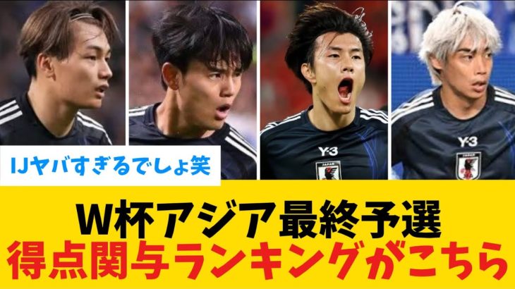 【ランキング】W杯アジア予選得点関与ランキングがこちら