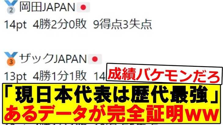 歴代最強と謳われる現日本代表、あるデータが完全証明するｗｗｗｗｗｗｗｗｗ