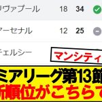 【速報】プレミアリーグ第13節が終了！最新の順位がこちらです！！！