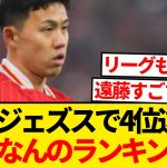 【疑問】1位がジェズスで4位が遠藤航、これ何のランキング？？wwwwww